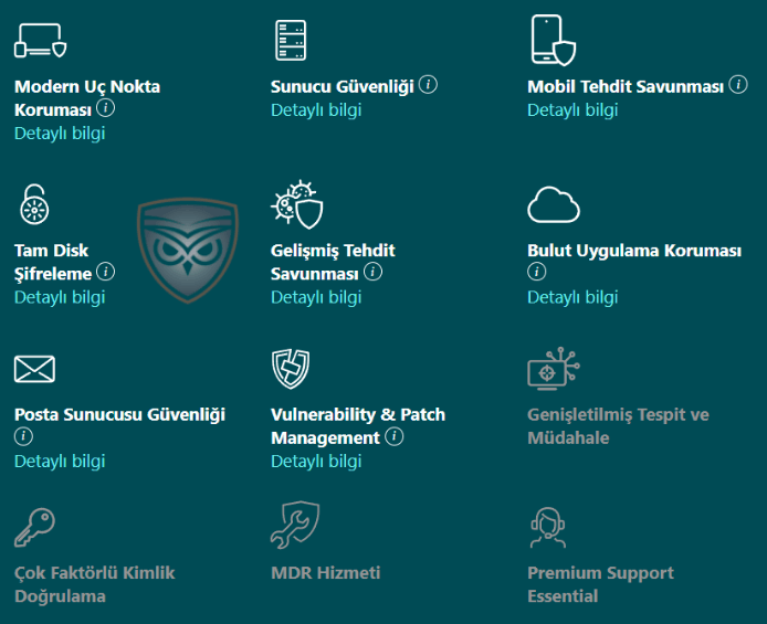 ESET PROTECT Complete: Kapsamlı Siber Güvenlik Çözümünüz